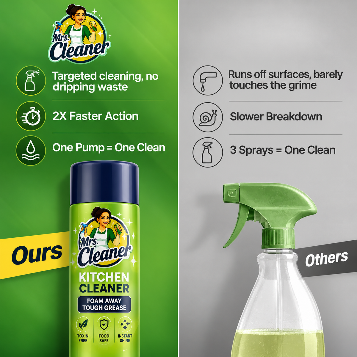 Mrs. Cleaner Kitchen Cleaner - BUY 1 GET 1 *FREE*